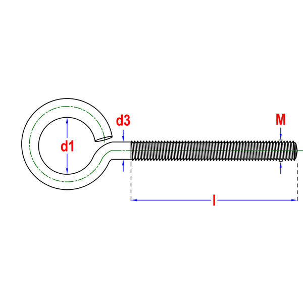 Schroefogen specificaties