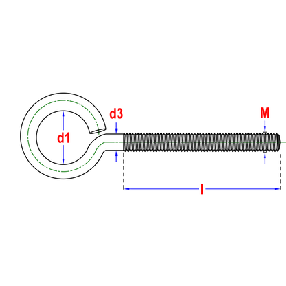 Schroefogen specificaties